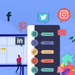 The Perfect Social Media Style Guide for Your Brand in 2022