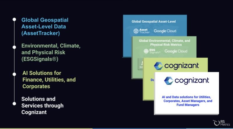 RS Metrics and Cognizant Debut Analytics for Climate Insights Powered By Google Cloud